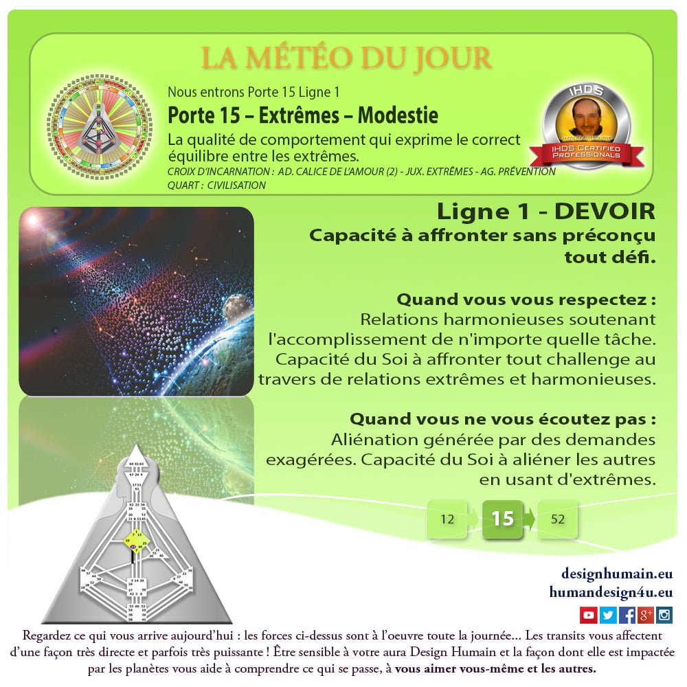 designhumain.eu-porte-15-ligne-1