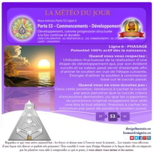 designhumain.eu-porte-53-ligne-6