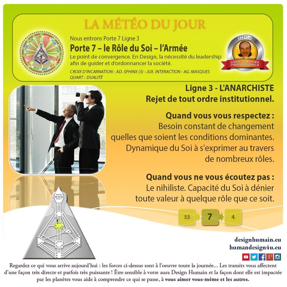 designhumain.eu-porte-7-ligne-3