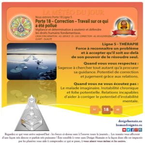 designhumain.eu-porte-18-ligne-5