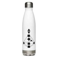 Design Humain bottle
